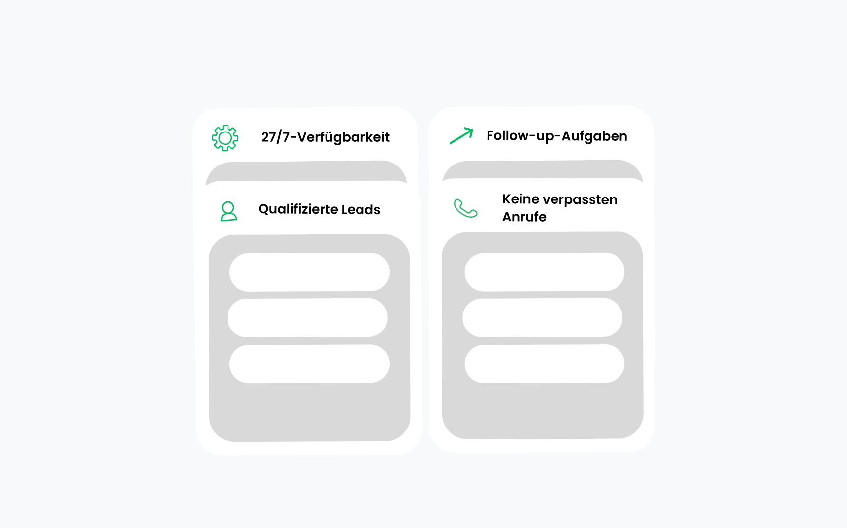 Lösung Visualisierung